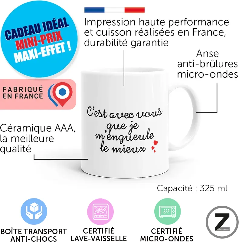 Infographic for a ceramic mug highlighting French-made quality and features: high‑resolution print, microwave and dishwasher safe, anti‑burn handle, 325 ml capacity, gift‑ready with “Cadeau idéal” badge and “Fabriqué en France.”