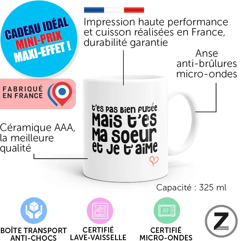 Infographic mug detailing features: white ceramic, 325 ml capacity, Made in France label, anti‑burn handle, microwave safe, and certifications.